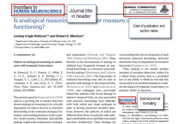 An image of a publisher's PDF with annotations